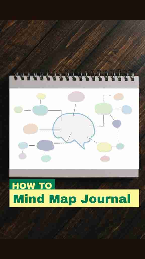 mind mapping journal laying open on a table with text underneath saying how to mind map journal